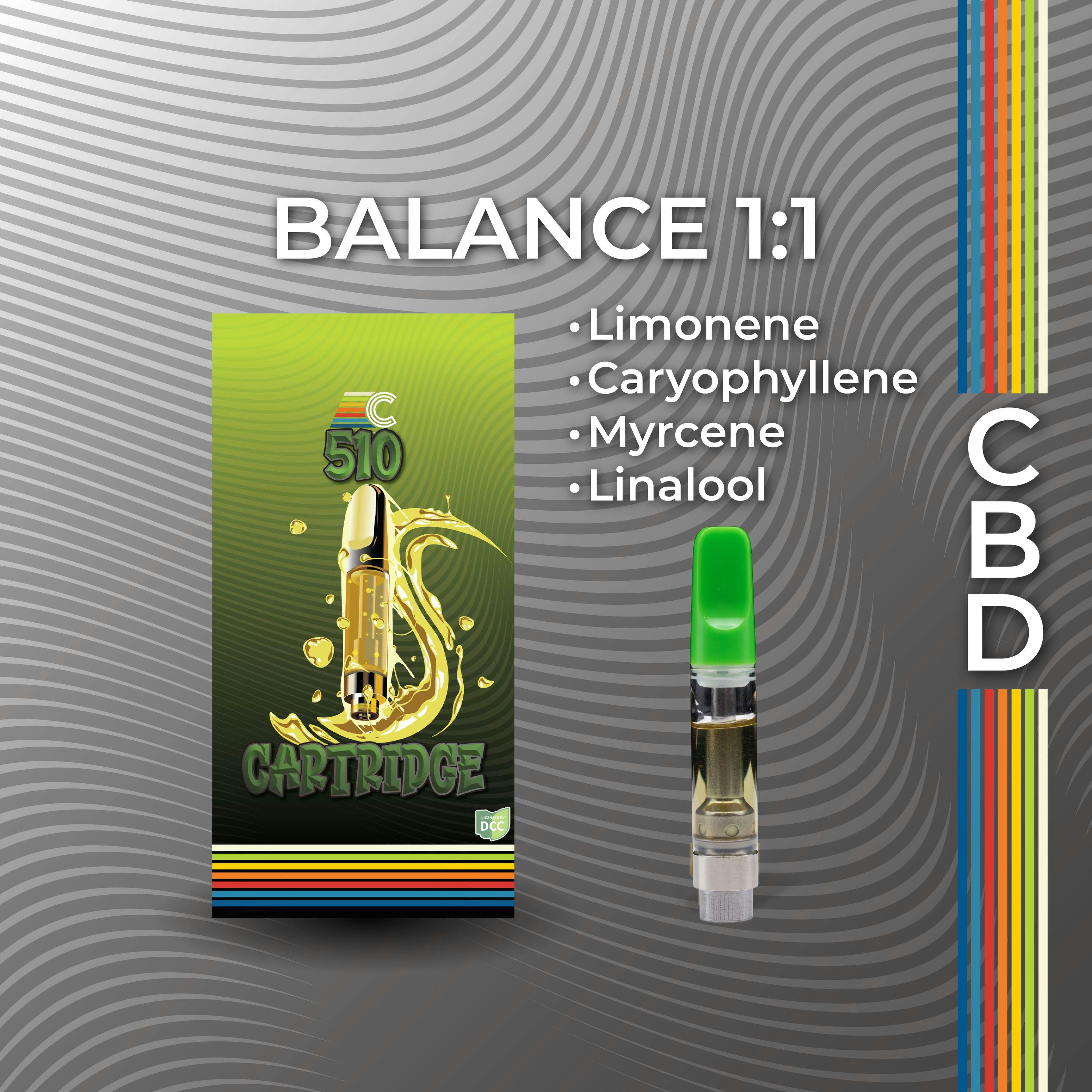 Photograph of product: 1:1 Balance Cartridge - 