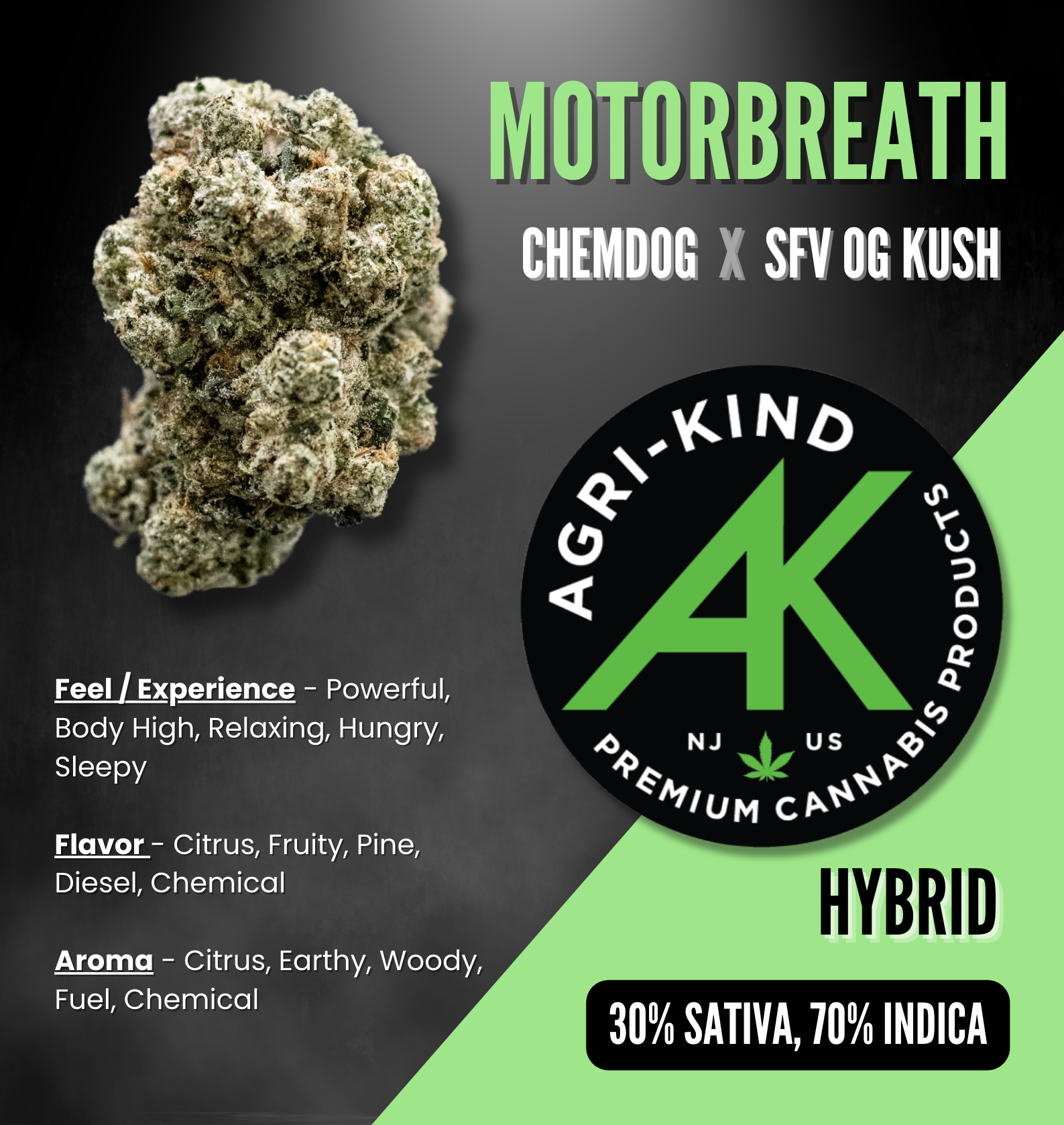 Photograph of product: Agri-Kind: Motorbreath - 7g