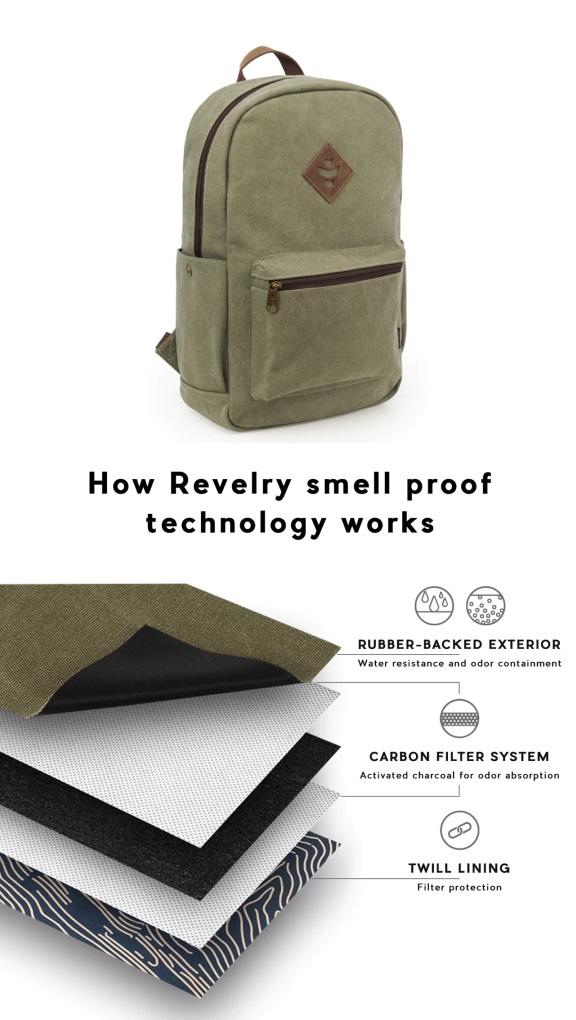 Photograph of product: Revelry | The Explorer- Sage Backpack $80
