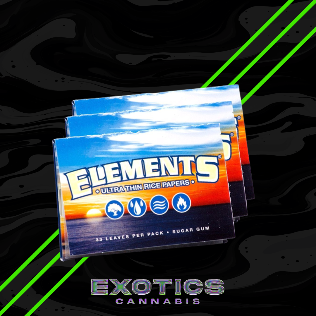 Photograph of product: Elements Double Pack Papers
