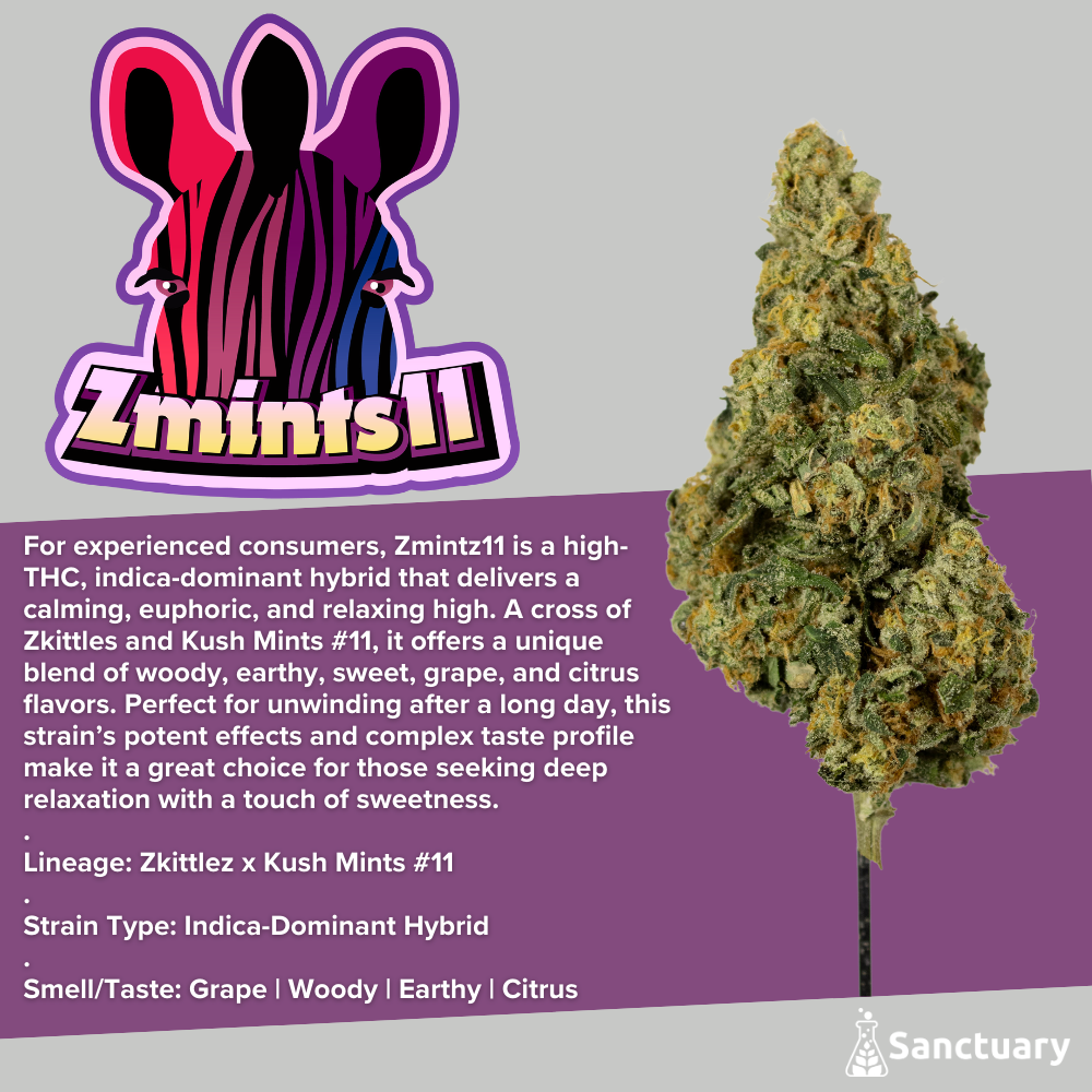 Photograph of product: Sanctuary Medicinals | 3.5g Flower | ZMints 11
