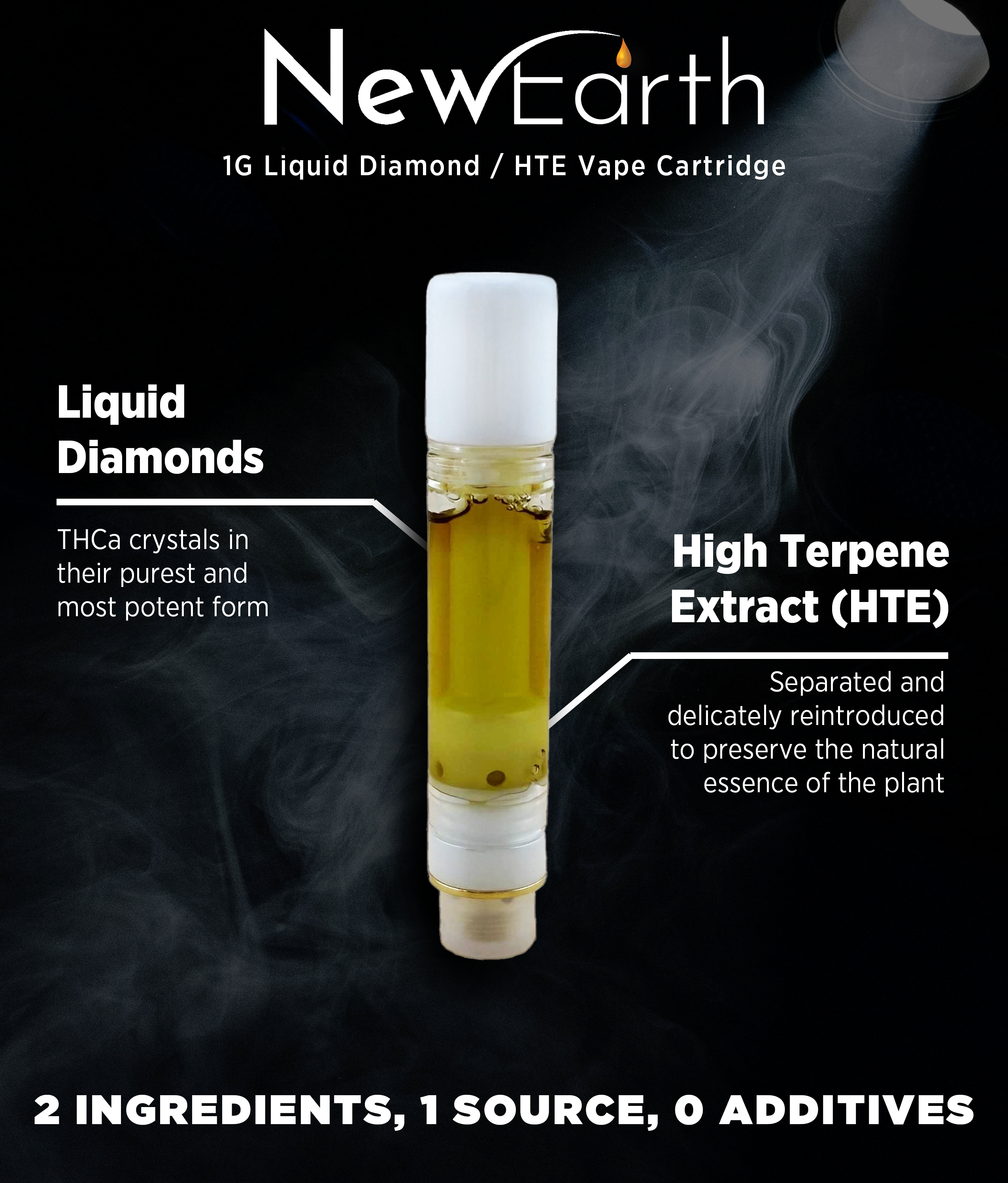 Photograph of product: Gorilla Pie - Liquid Diamond Cured Resin Vape Cart | 1G