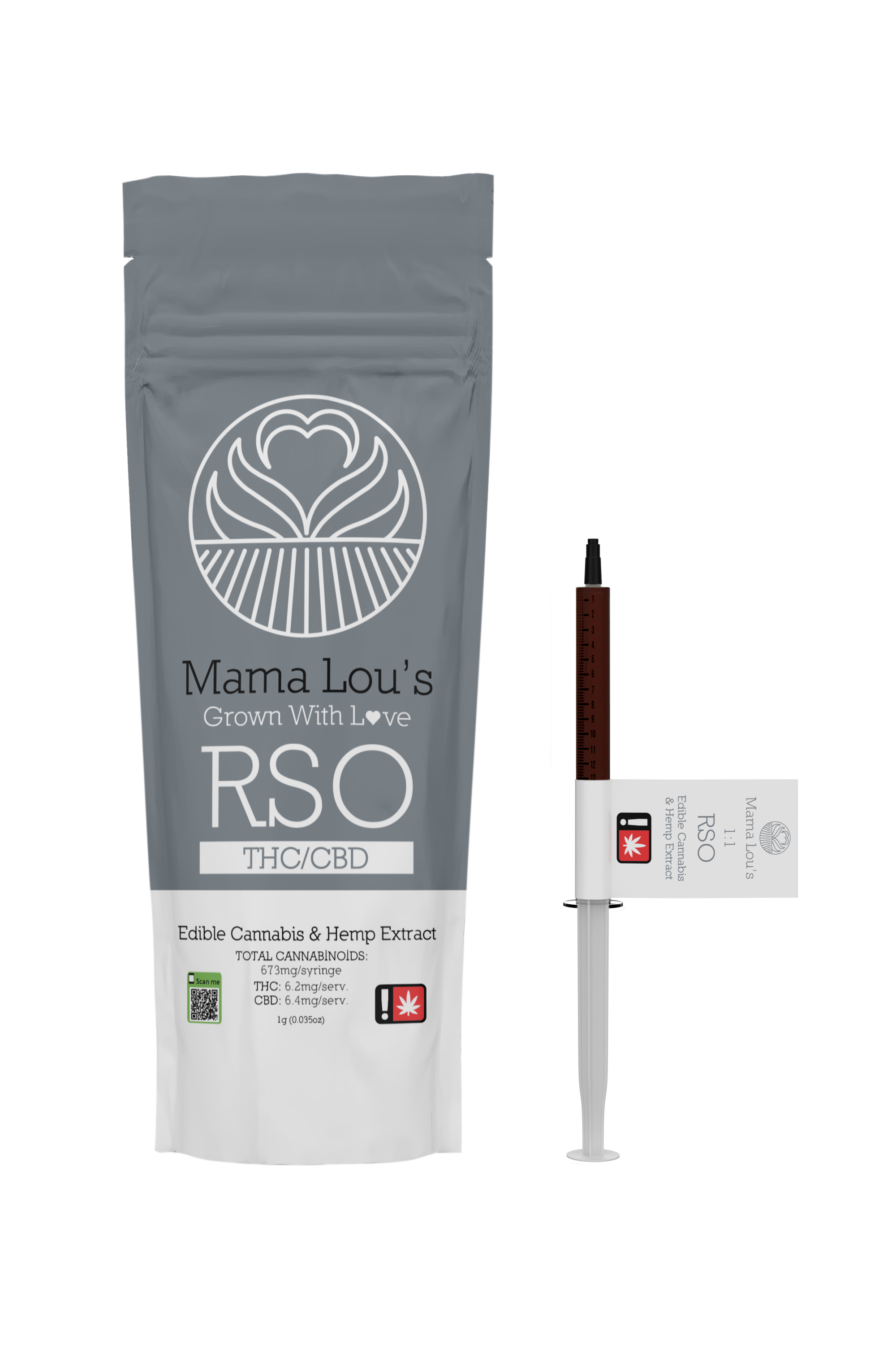 Photograph of product: Mama Lou's 1g 1:1 TH-oui/CBD RSO