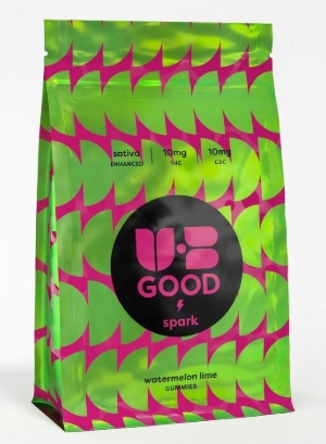 Photograph of product: Watermelon Lime | 1:1 TH-oui:CBC | 10 x 10mg