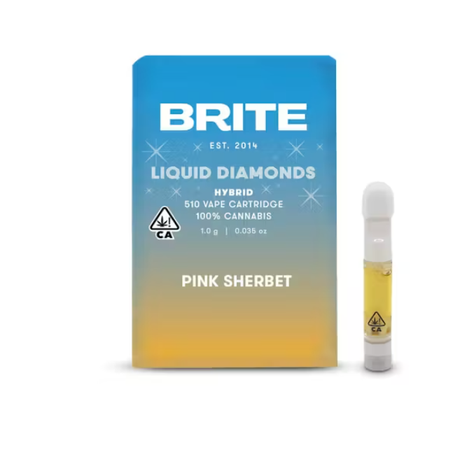 Photograph of product: PINK SHERBET [LIQUID DIAMONDS] 1G