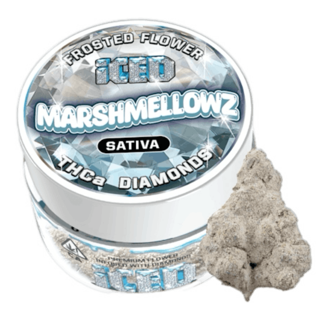 Photograph of product: Iced Marshmellowz Infused 3.5g - 