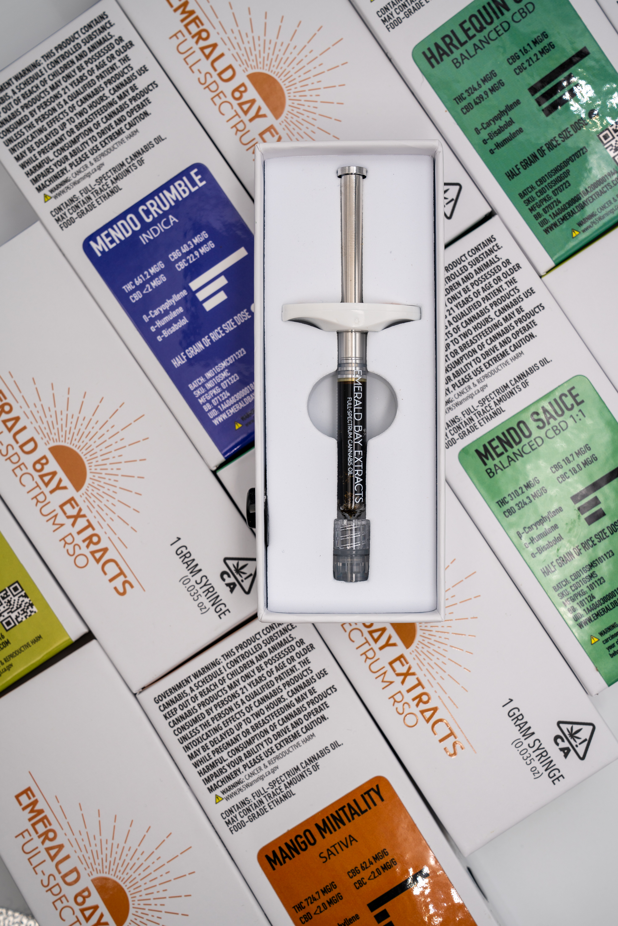 Photograph of product: Syringe - Ice Cream Cake