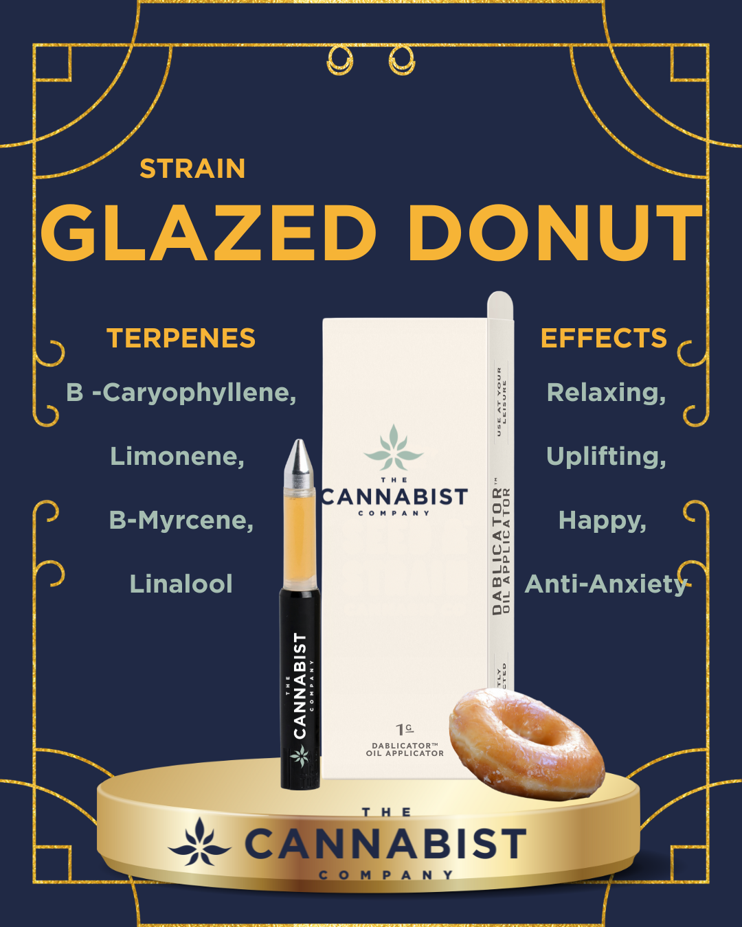 Photograph of product: Dablicator - Glazed Donut