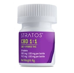 Photograph of product: STRATOS - CBD 1:1 (TH-oui 100/CBD 100)