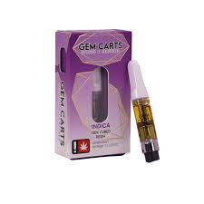 Photograph of product: GEM | RS11