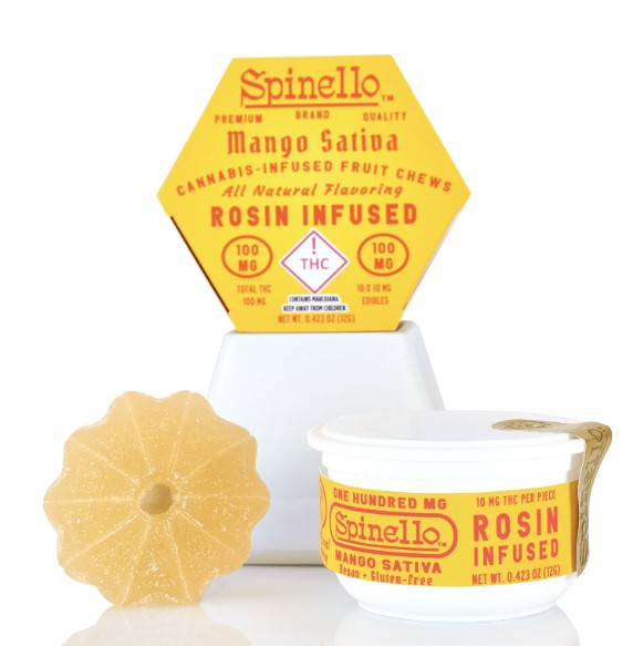 Photograph of product: Mango Gummies
