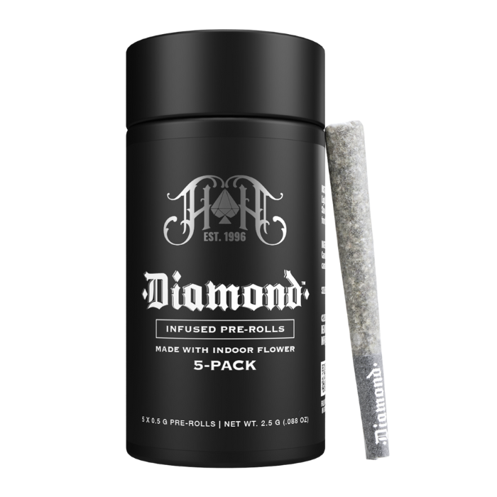 Photograph of product: Heavy Hitters | Trainwreck | Infused Pre-Roll Multipack | 5pk