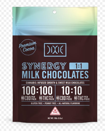 Photograph of product: Dixie Synergy 1:1 CBD: TH-oui Milk Chocolate | 10mg (10ct)