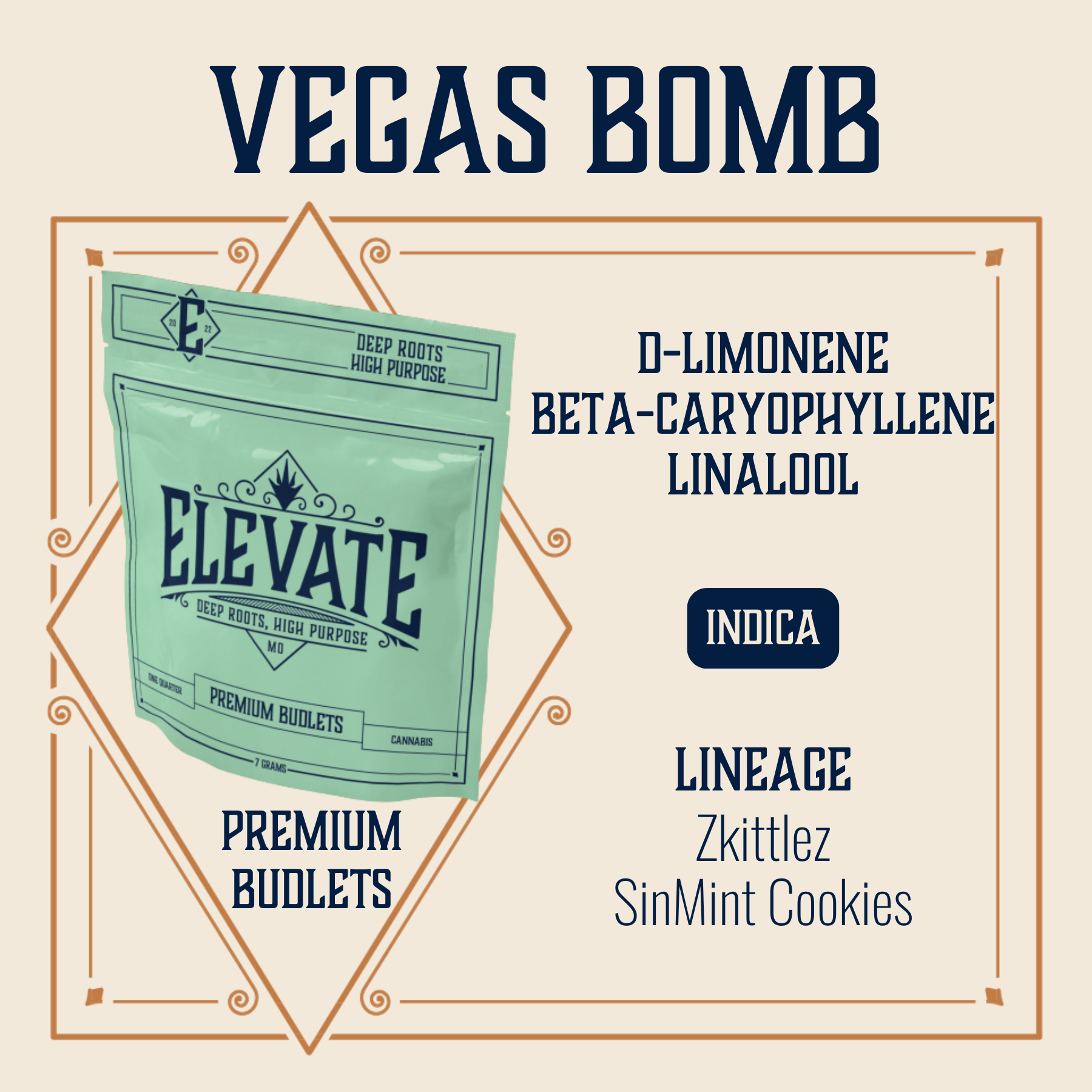 Photograph of product: Vegas Bomb Budlets | 7g