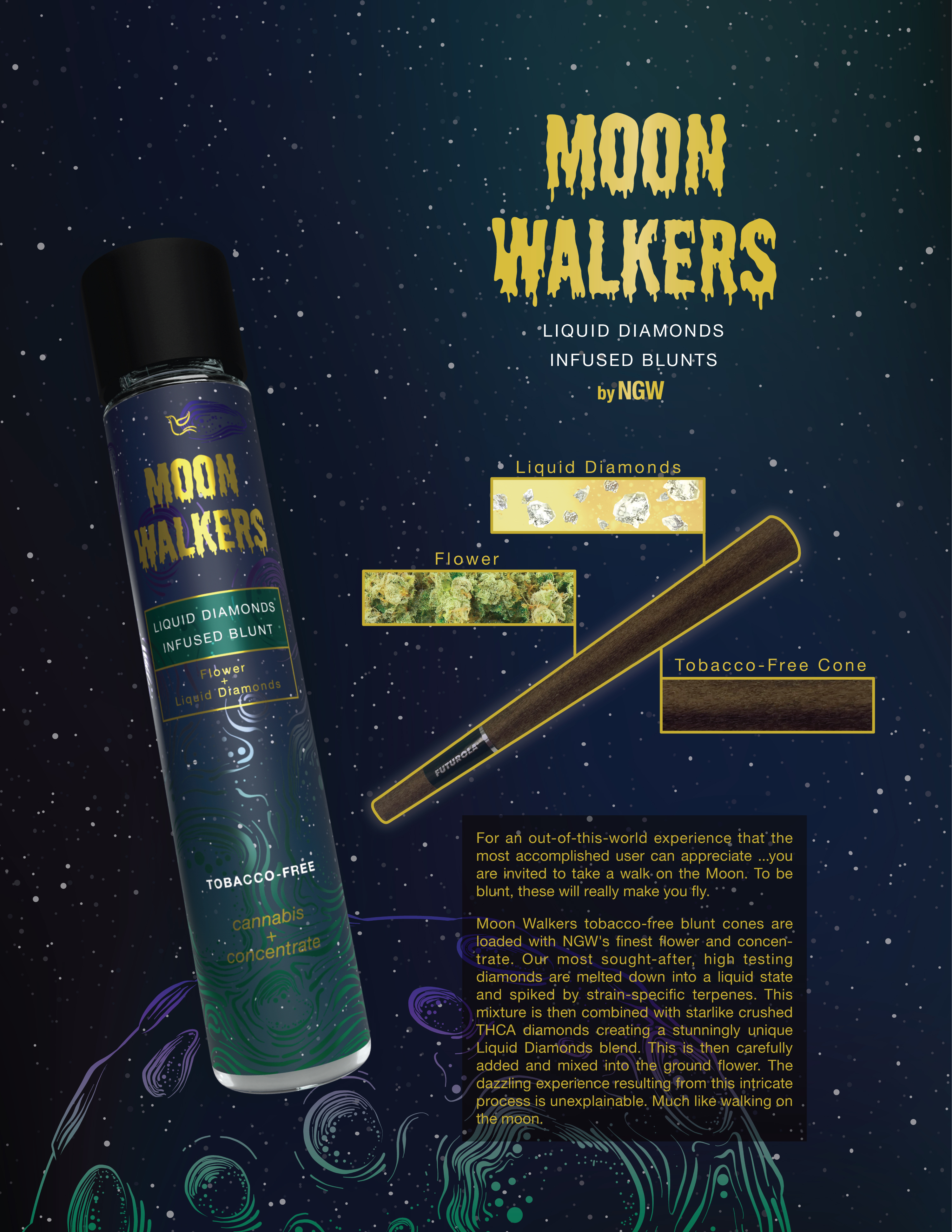 Photograph of product: Problem Child | 1g | Liquid Diamonds Infused Pre-Roll | Moon Walkers