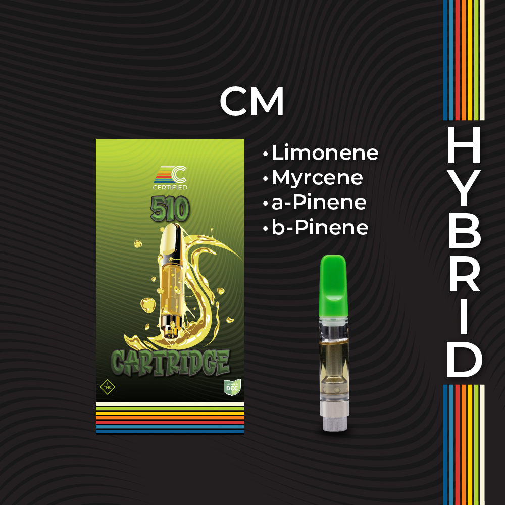 Photograph of product: CM Distillate Cartridge | 1g - 