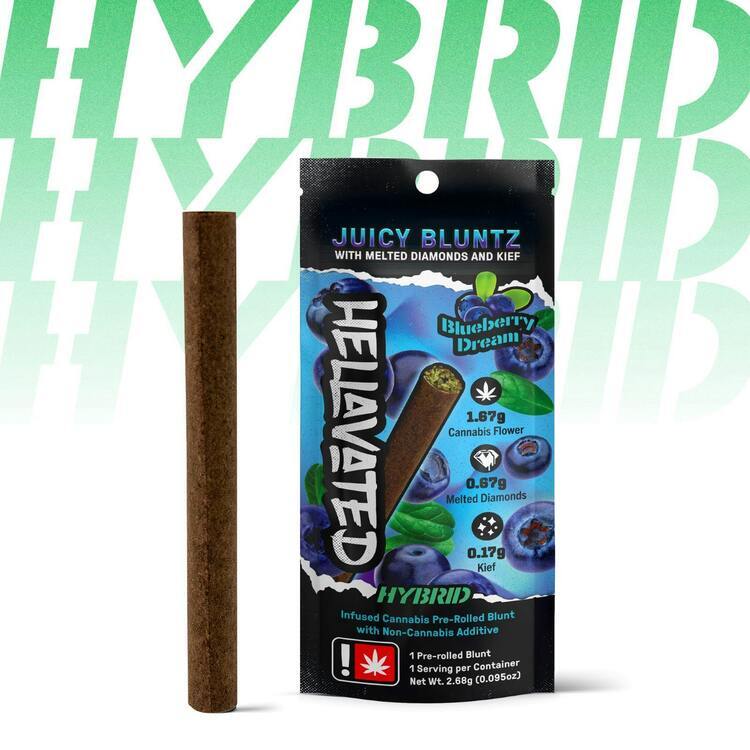 Photograph of product: Hellavated Blueberry Dream Blunt