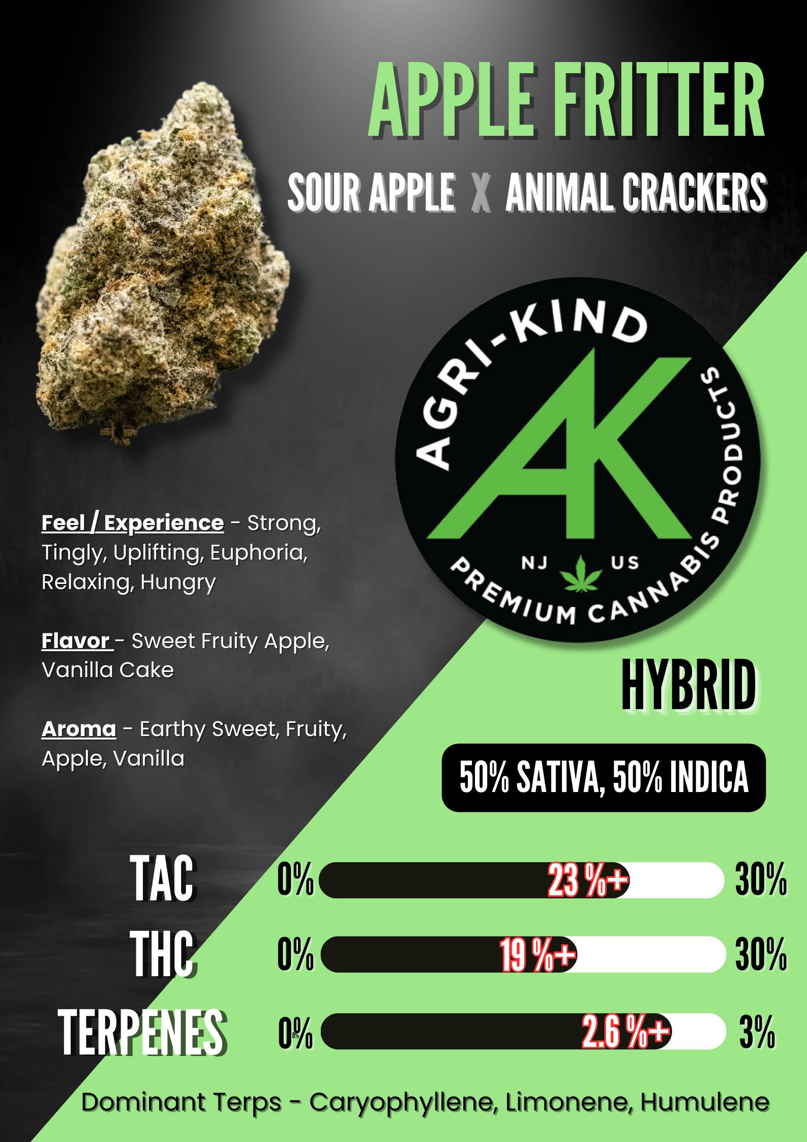 Photograph of product: Apple Fritter: PR; 2 Pack - 1g