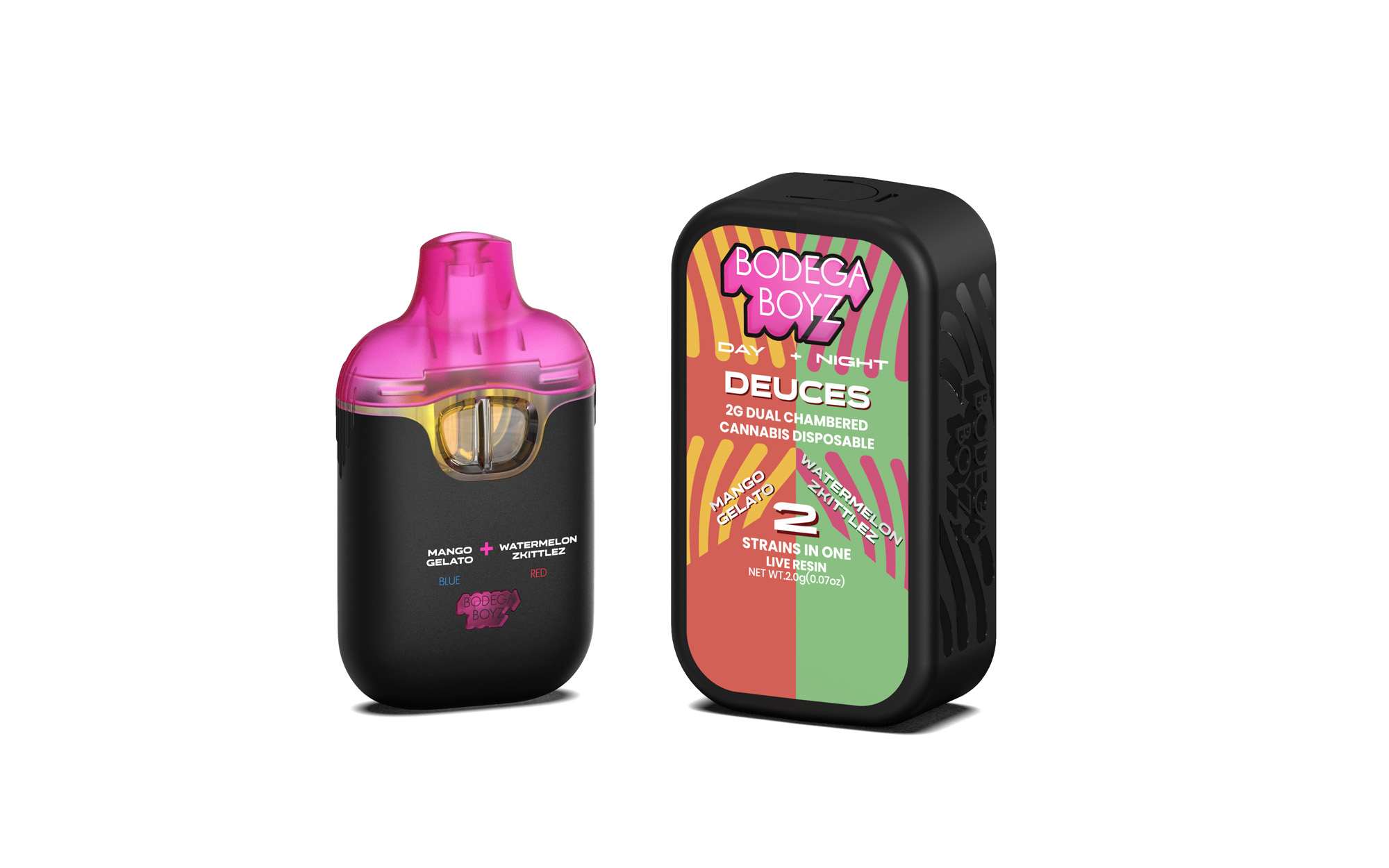 Photograph of product: Mango Gelato X Watermelon Zkittles | Deuces AIO