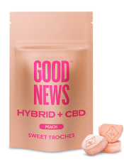 Photograph of product: 10ct/20mg Troches (1:1 Peach)