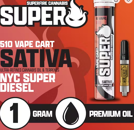 Photograph of product: SuperFire | 1g Cart | NYC Super Diesel