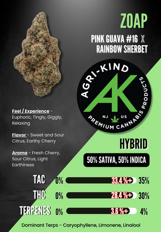 Photograph of product: Agri-Kind - Zoap 3.5g Flower