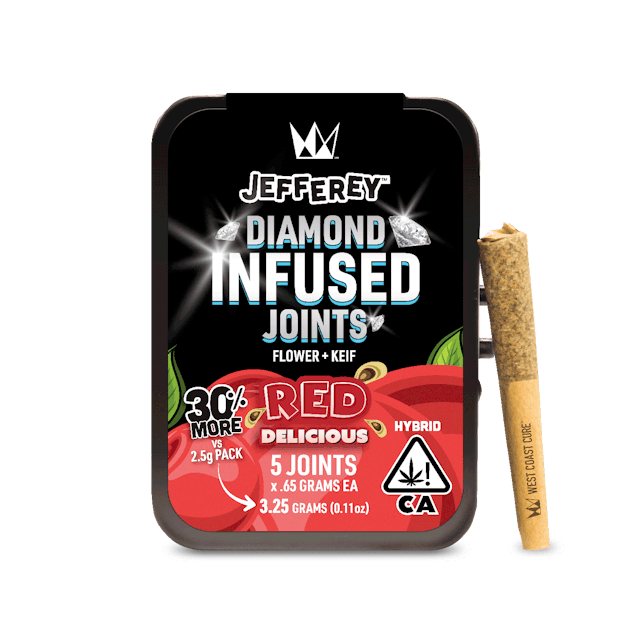 Photograph of product: Red Delicious | 5x.65g Infused Preroll Pack