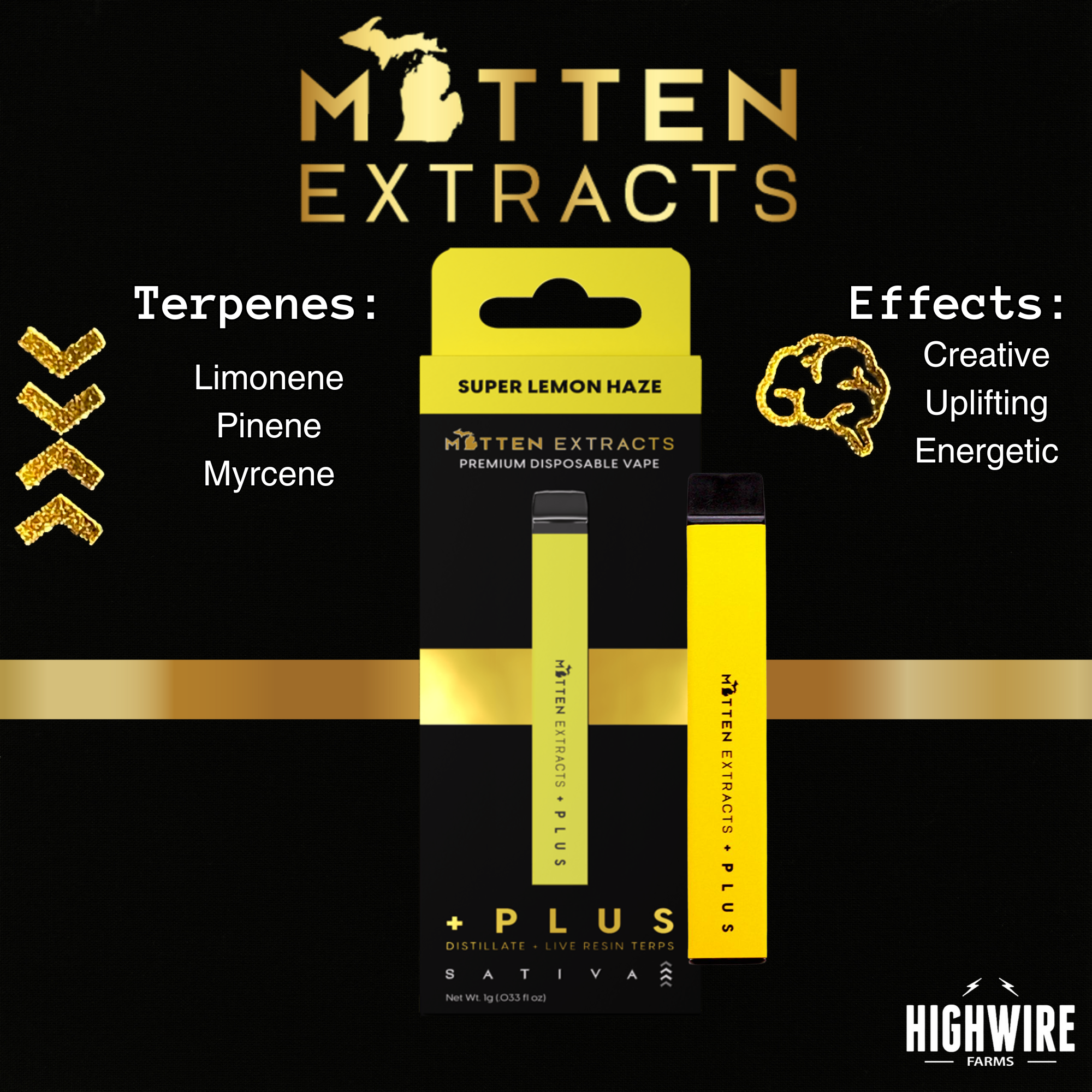 Photograph of product: Mitten Extracts Disposable Super Lemon Haze Distillate + Live Resin Terps 1g