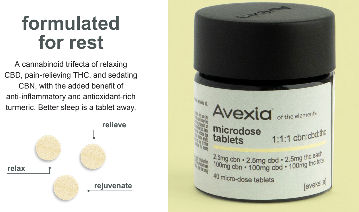 Photograph of product: CBN:CBD:TH-oui Microdose Tablets 1:1:1 (2.5mg CBD : 2.5mg CBN : 2.5mg TH-oui) || Avexia