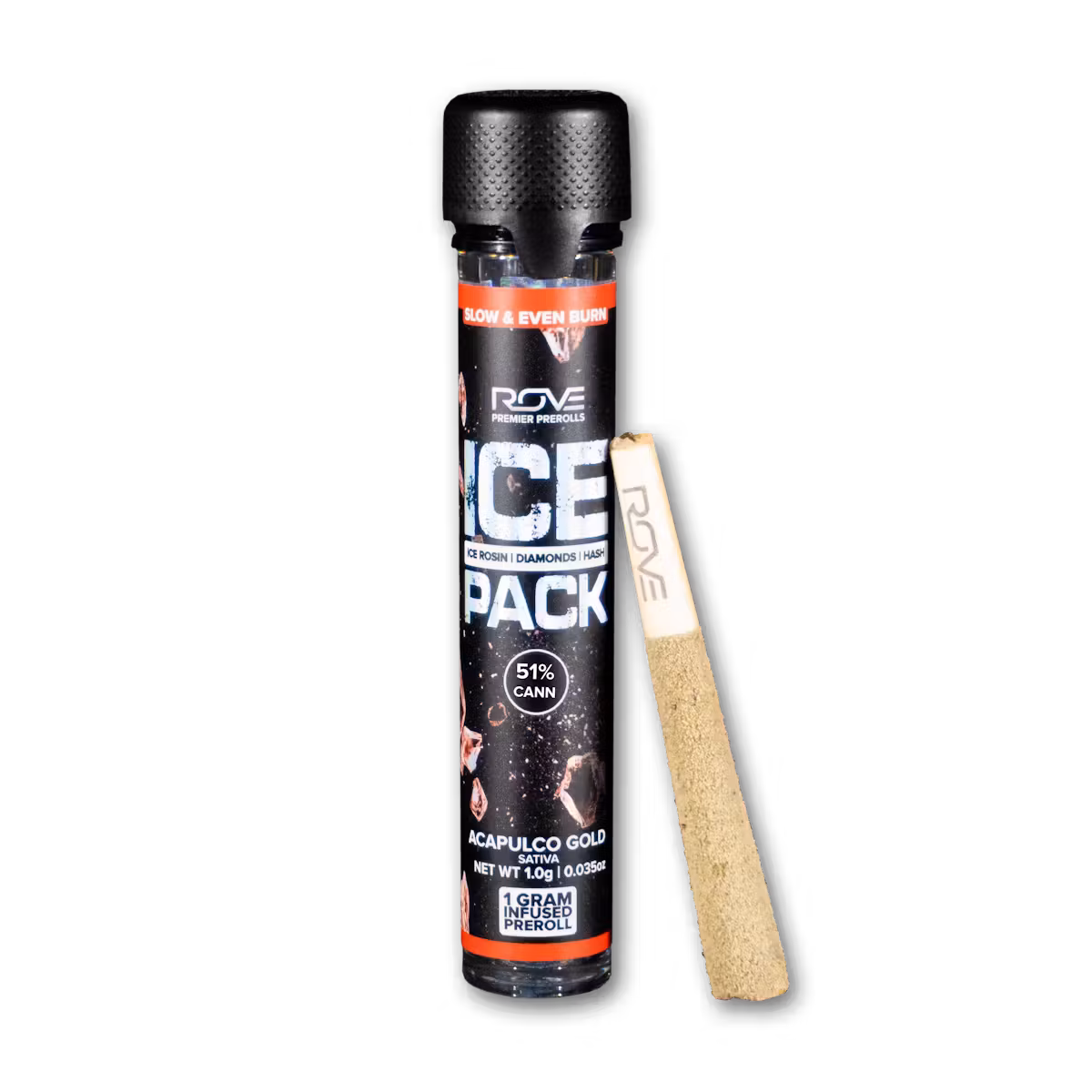 Photograph of product: Rove | Ice Packs Acapulco Gold (S) IPR