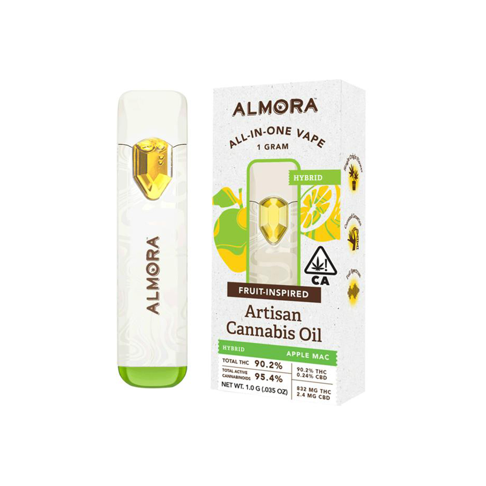 Photograph of product: APPLE MAC ALL-IN-ONE PEN [1 G]