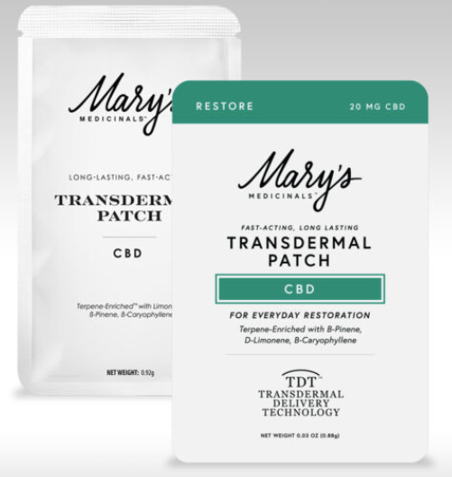 Photograph of product: 20MG CBD TRANSDERMAL RESTORE PATCH