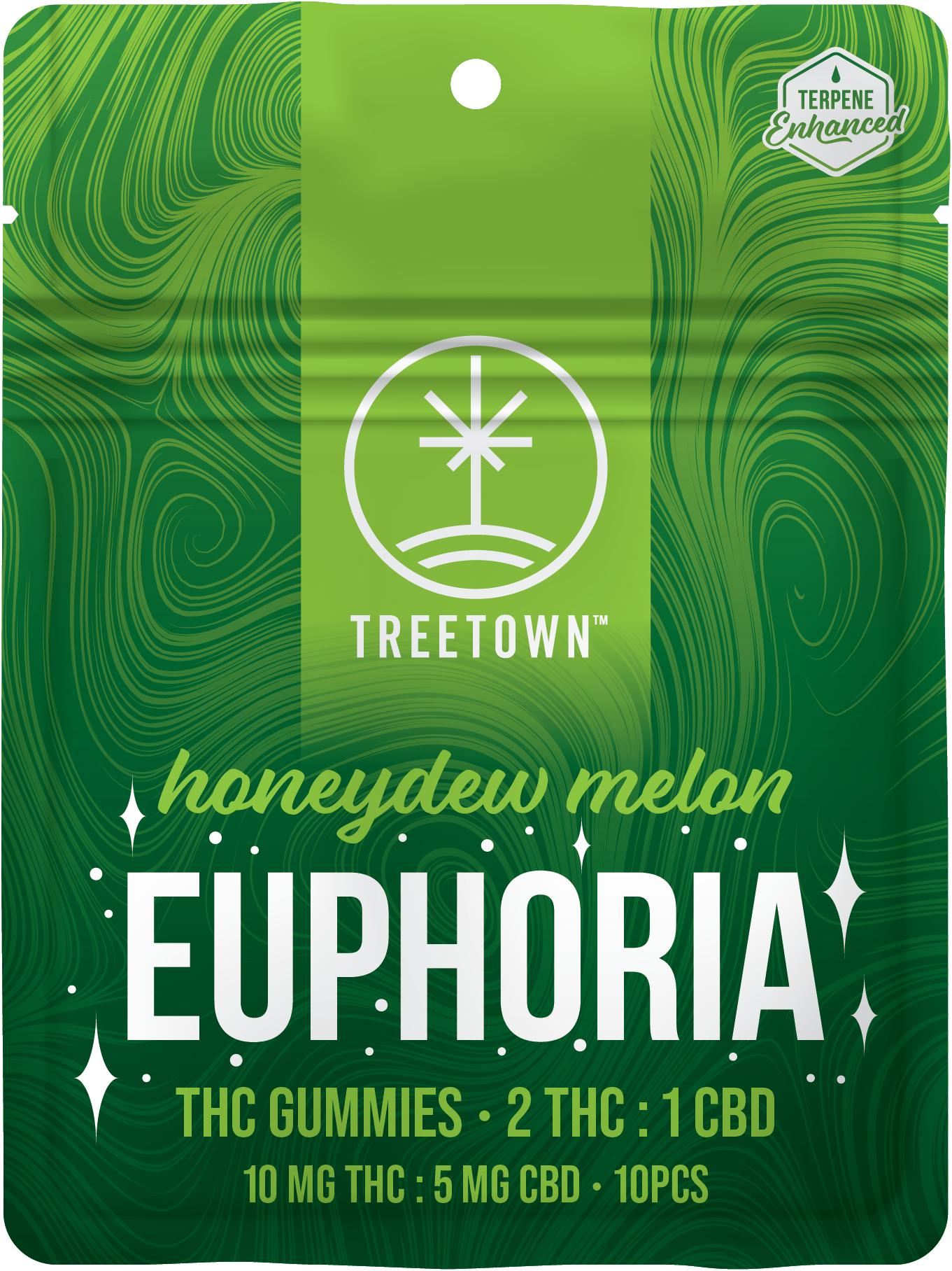 Photograph of product: 2:1 Melon Euphoria | 10mg TH-oui x 5mg CBD | 10pk | TreeTown