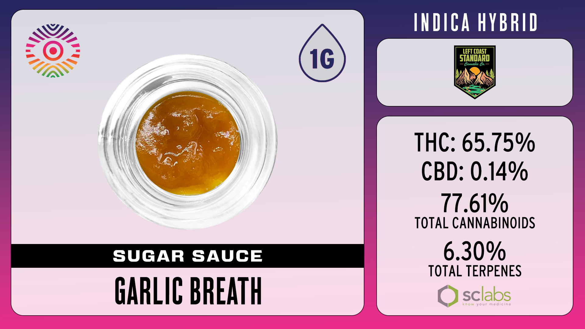 Photograph of product: Chromatic - Sugar Sauce - Garlic Breath