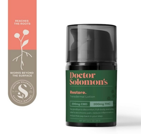 Photograph of product: Lotions | 1:1 CBD:TH-oui | Restore