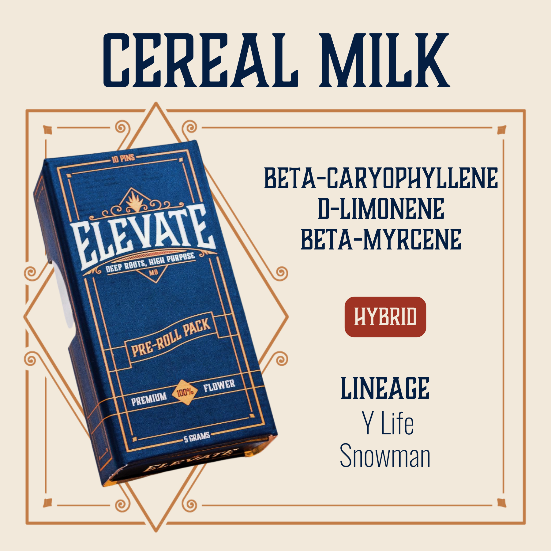 Photograph of product: 0.5g Preroll 10Pk [5g] | Cereal Milk