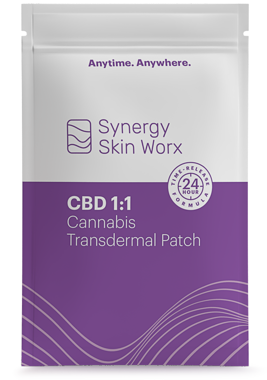 Photograph of product: Synergy Skin Worx 1:1 Transdermal Patch