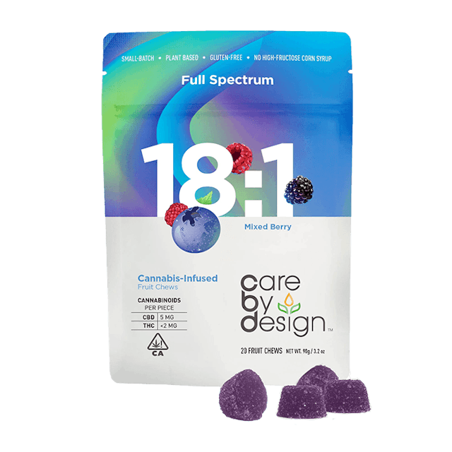 Photograph of product: 18:1 CBD Mixed Berry Gummies 20ct - Sales Floor