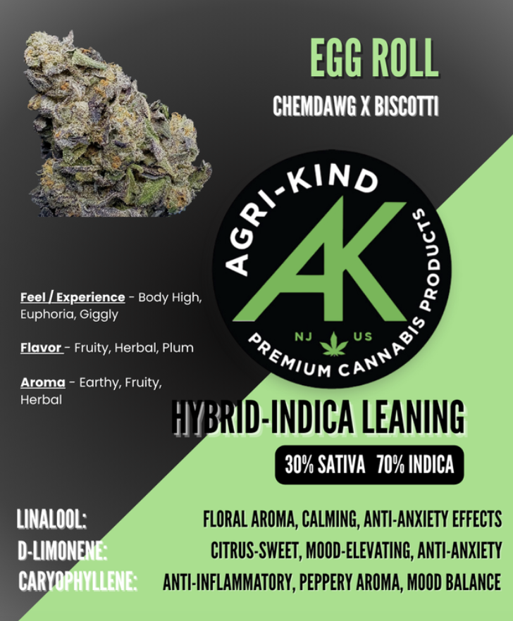 Photograph of product: Agri-kind l Egg Roll Mixed Flower l 7g