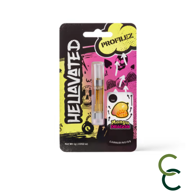 Photograph of product: Mango Dragon - Distillate - Cart