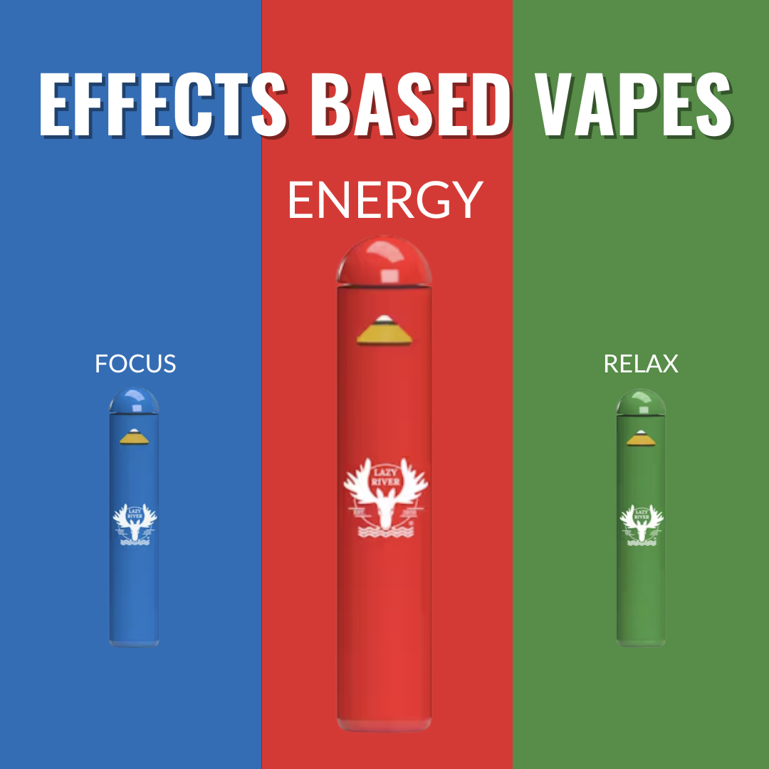 Photograph of product: Energy All In One Vape .3g (TAX INCLUDED)