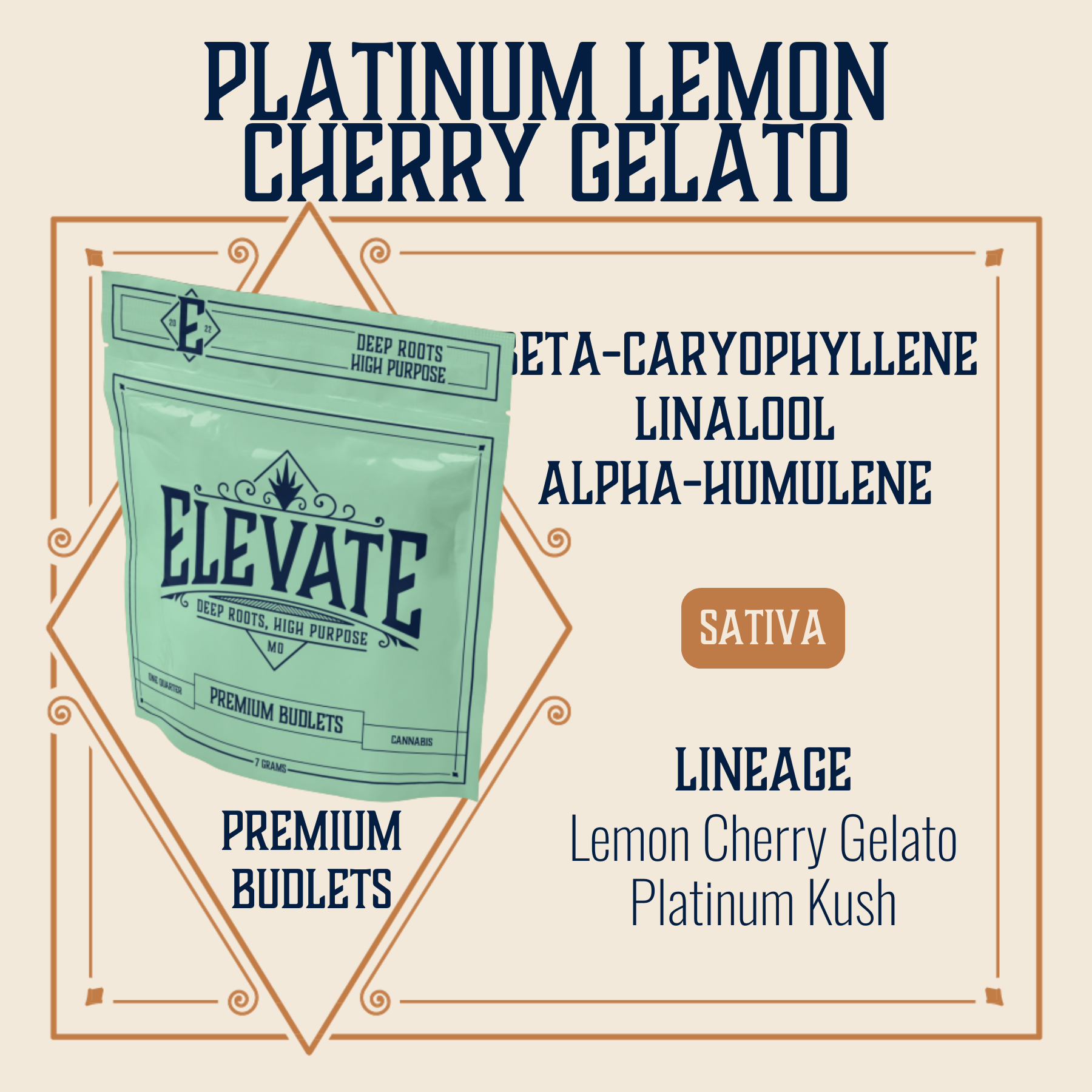 Photograph of product: Platinum Lemon Cherry Gelato Budlets | 7g