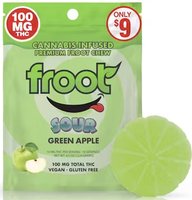 Photograph of product: Sour Green Apple [H] - 100MG Gummy Single