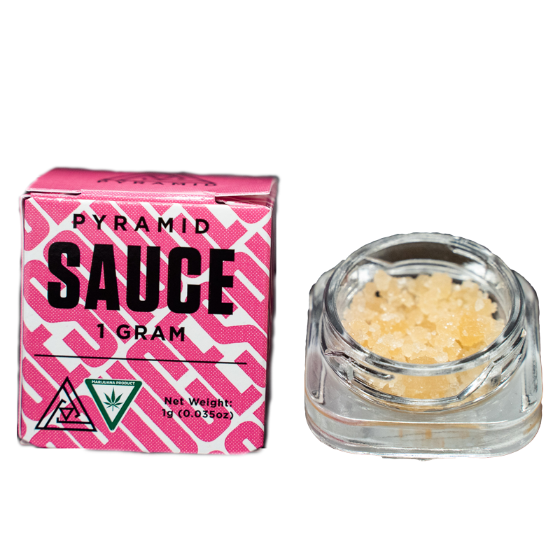 Photograph of product: Pyramid - Concentrates - Sauce - Ice Cream Candy (H)