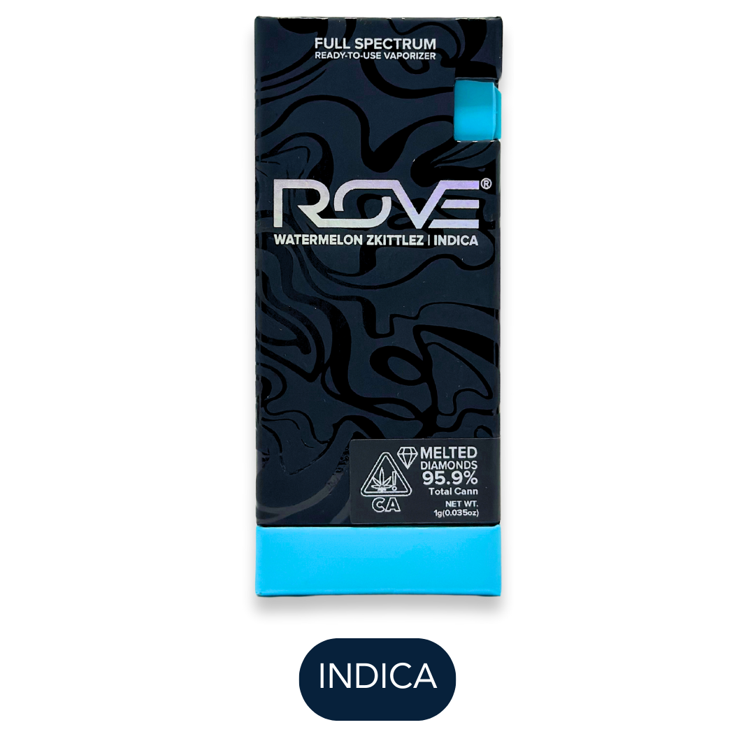 Photograph of product: Rove - Live Resin - Watermelon Zkittlez I - RTU - 1.0g