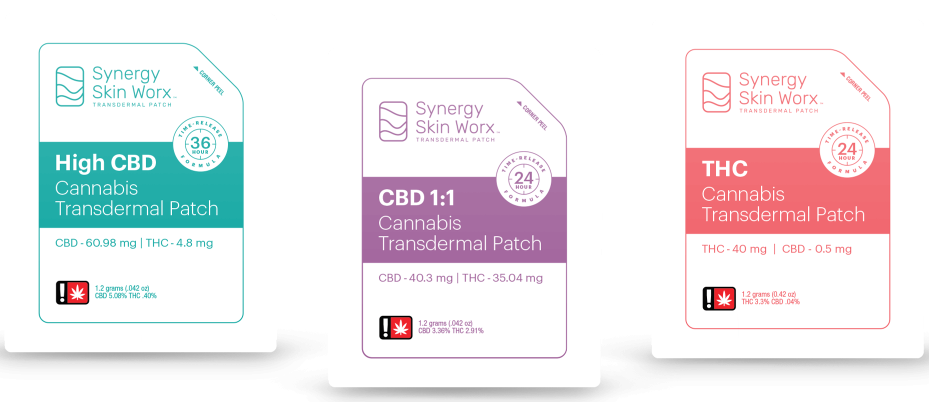 Photograph of product: Synergy Skin Worx Patch 1:1:1:1 Entourage Transdermal Patch