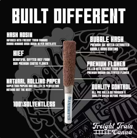 Photograph of product: Freight Train Canna Watermelon Moonshine Infused Preroll