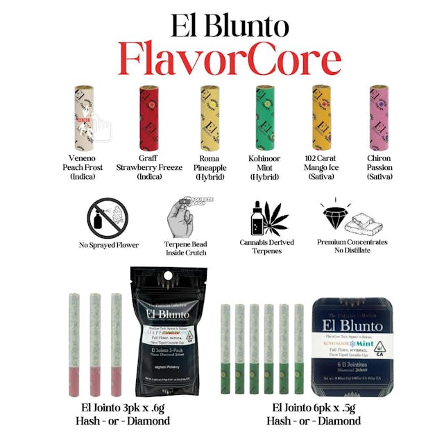 Photograph of product: Diamond Infused - Graff Strawberry - .5g x 6pk-El Jointo FlavorCore - 