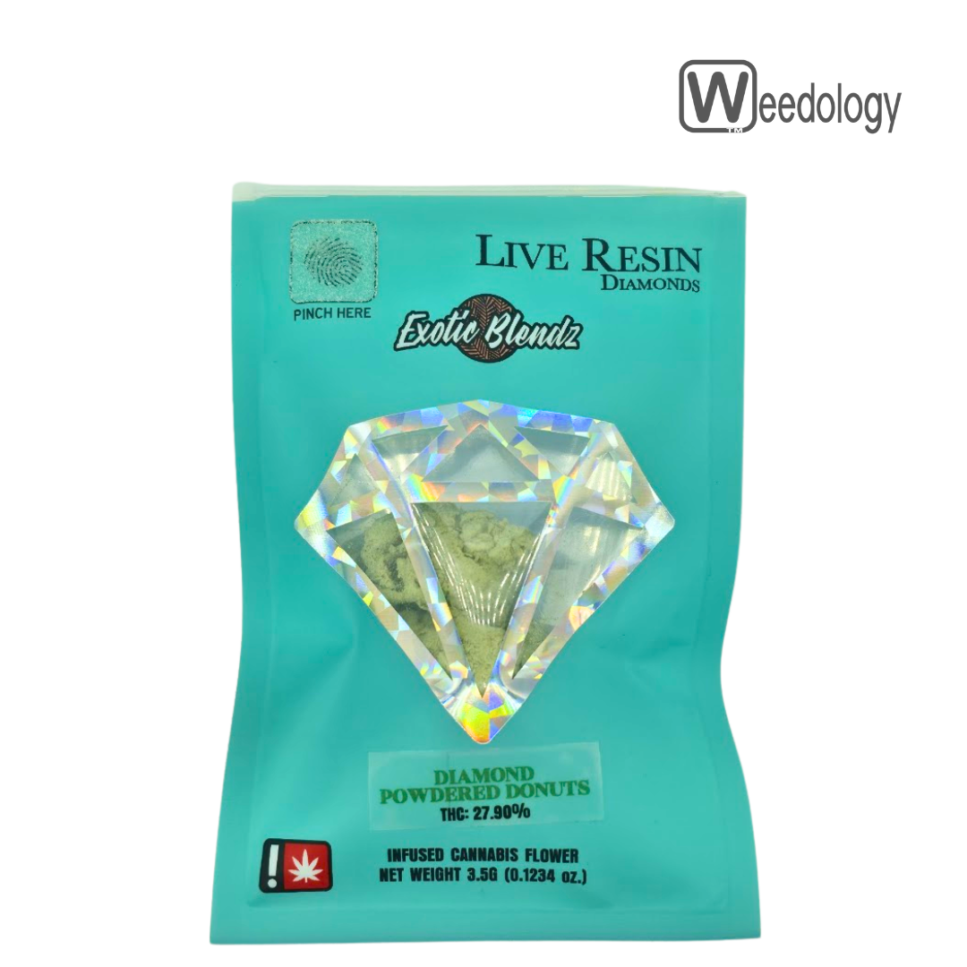 Photograph of product: Exotic Blendz 3.5g DIAMOND POWDERED DONUTS LR Diamond Infused Flower