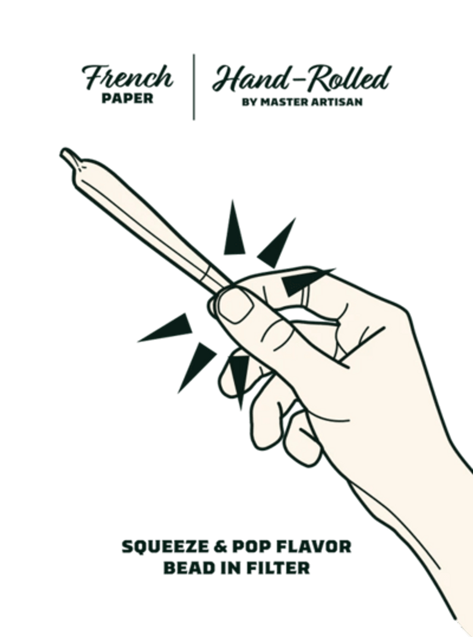 Photograph of product: Pop Cones - ULTRA THIN 1 1/4 Size Pre-Rolled Retail Cones